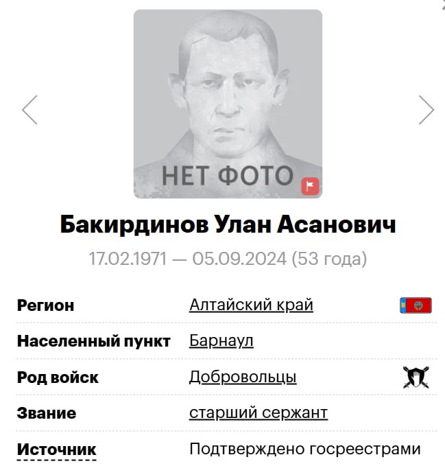 Bakirdinov Ulan Asanovich