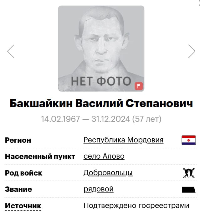 Bakshaykin Vasiliy Stepanovich
