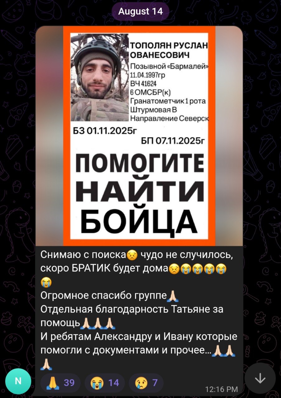 Topolyan Ruslan Ovanesovich