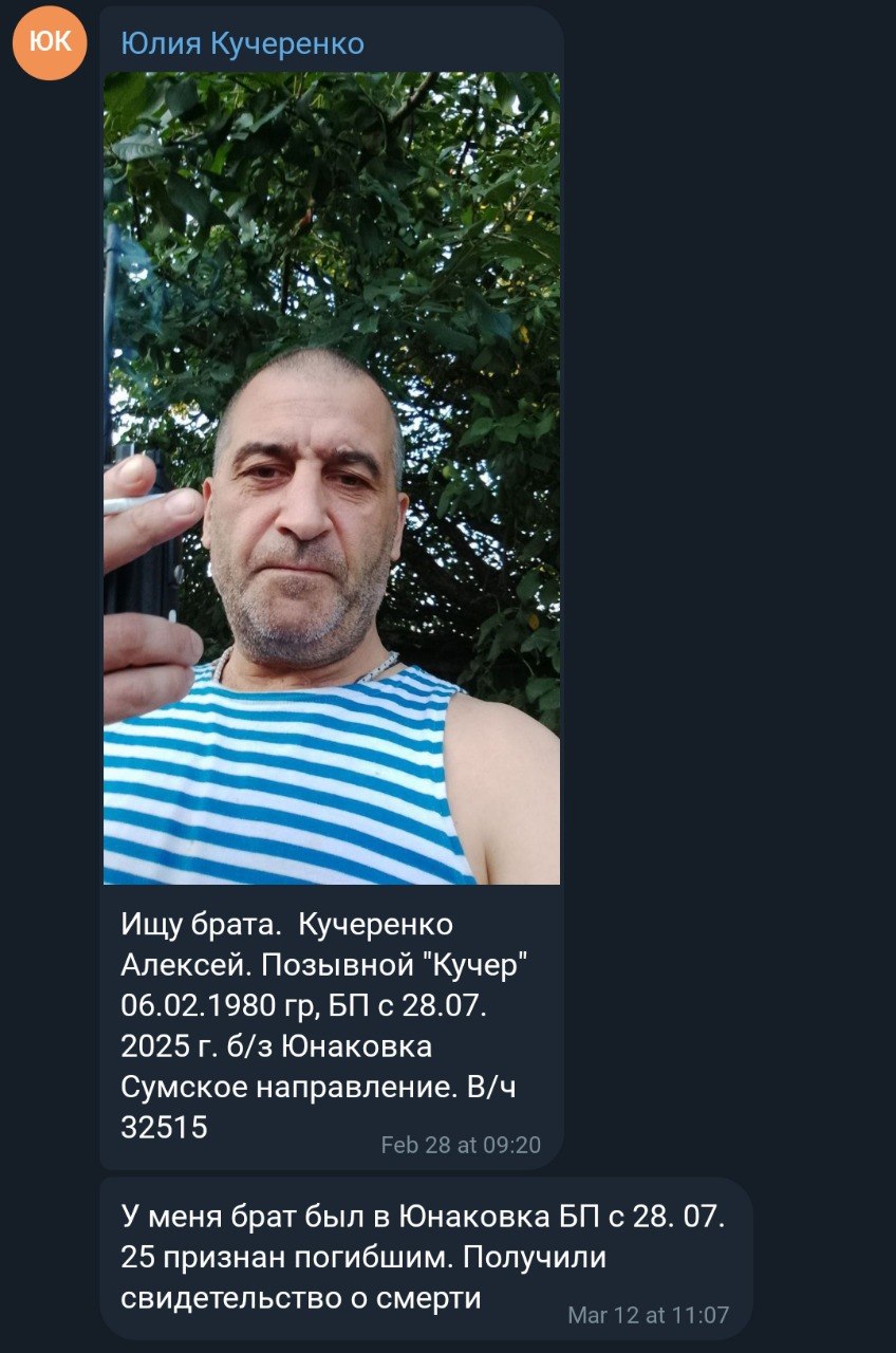 Kucherenko Aleksey Sergeevich