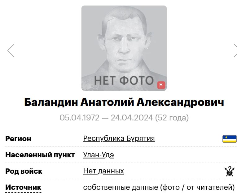Balandin Anatoliy Aleksandrovich