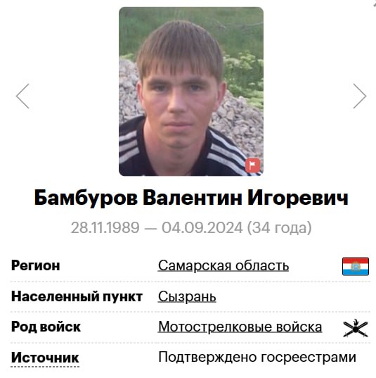 Бамбуров Валентин Игоревич