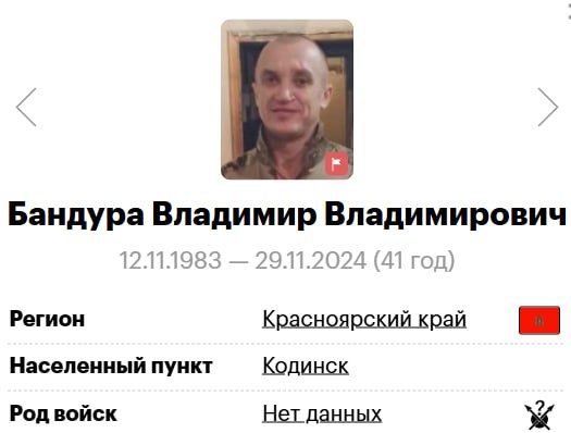 Бандура Владимир Владимирович