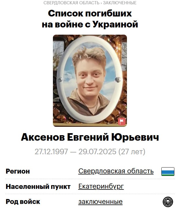 Aksenov Evgeniy Yurevich