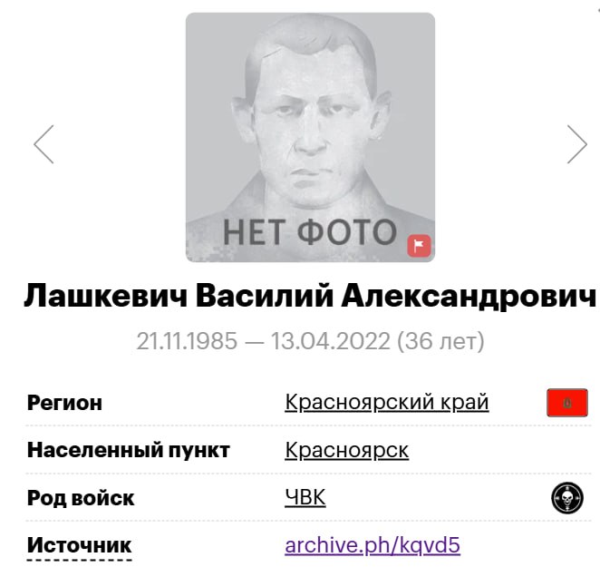 Lashkevich Vasiliy Aleksandrovich