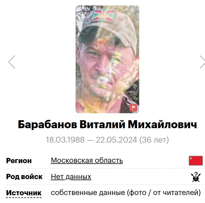 Barabanov Vitaliy Mikhaylovich
