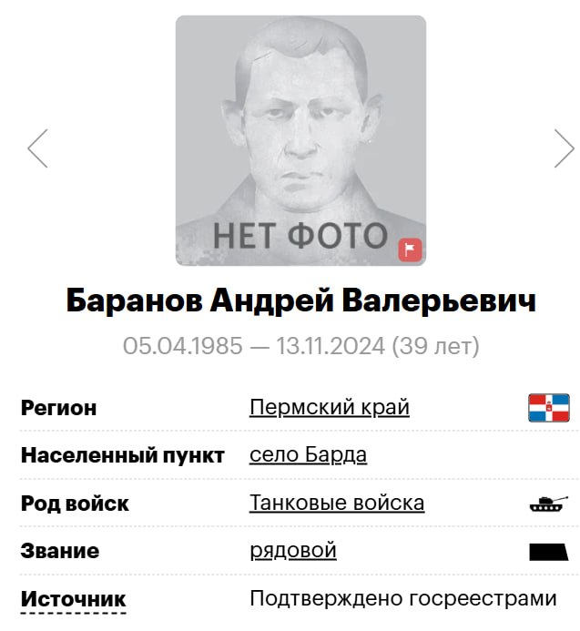 Baranov Andrey Valerevich