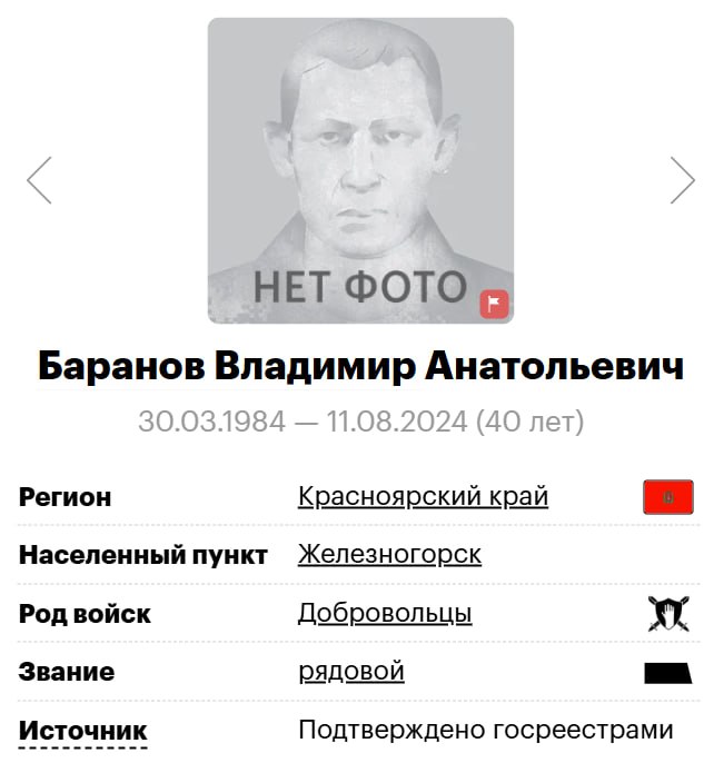 Baranov Vladimir Anatolevich