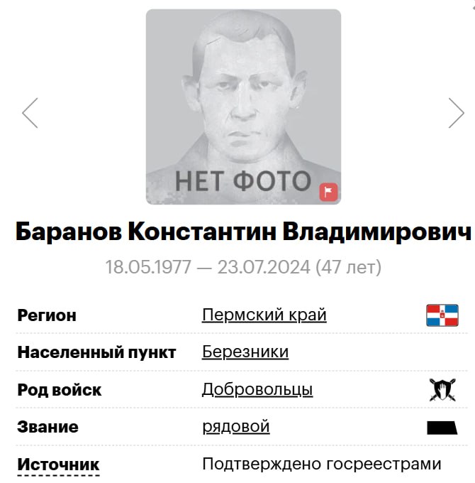 Baranov Konstantin Vladimirovich