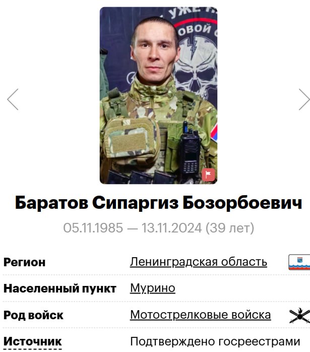 Baratov Sipargiz Bozorboevich