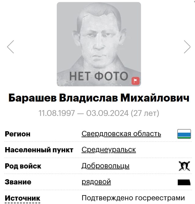 Barashev Vladislav Mikhaylovich