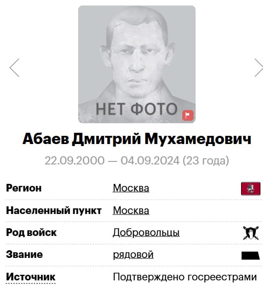 Абаев Дмитрий Мухамедович