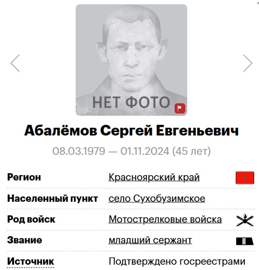 Абалемов Сергей Евгеньевич