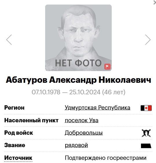Абатуров Александр Николаевич