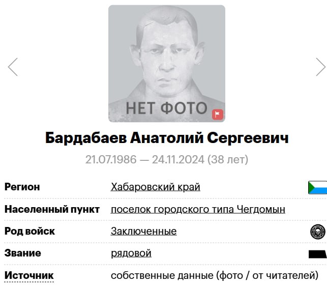 Бардабаев Анатолий Сергеевич