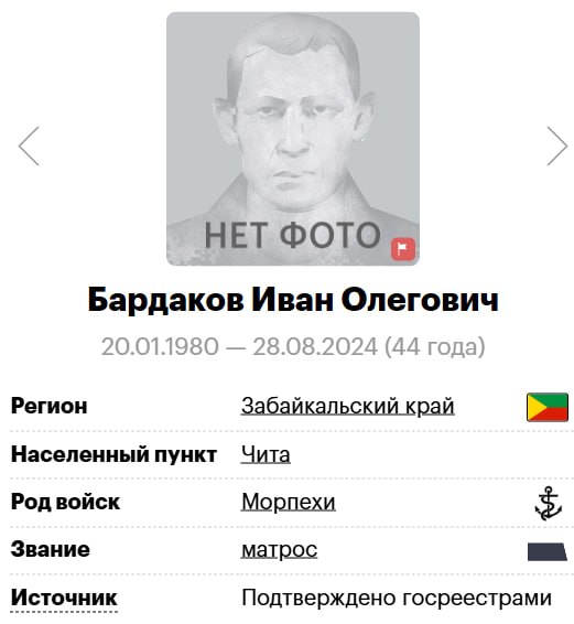 Бардаков Иван Олегович