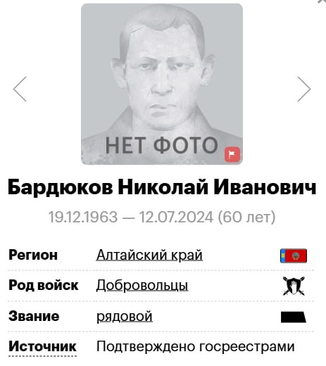 Бардюков Николай Иванович