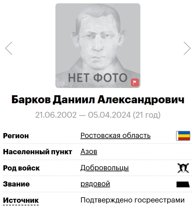 Барков Даниил Александрович