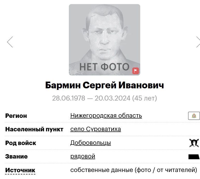 Бармин Сергей Иванович