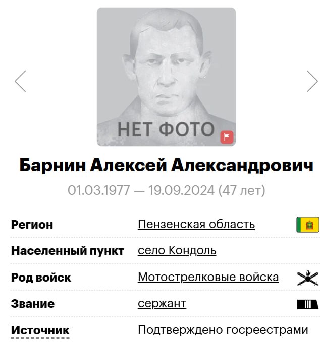 Барнин Алексей Александрович