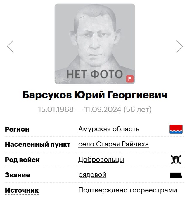 Барсуков Юрий Георгиевич