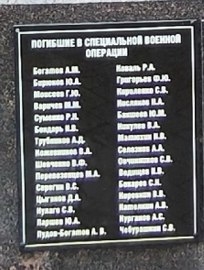 Матюхин Игорь Викторович