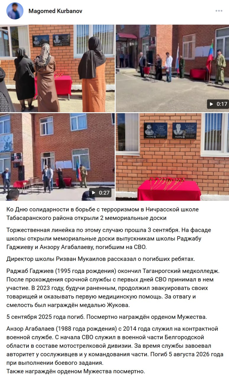 Гаджиев Раджаб Тельманович