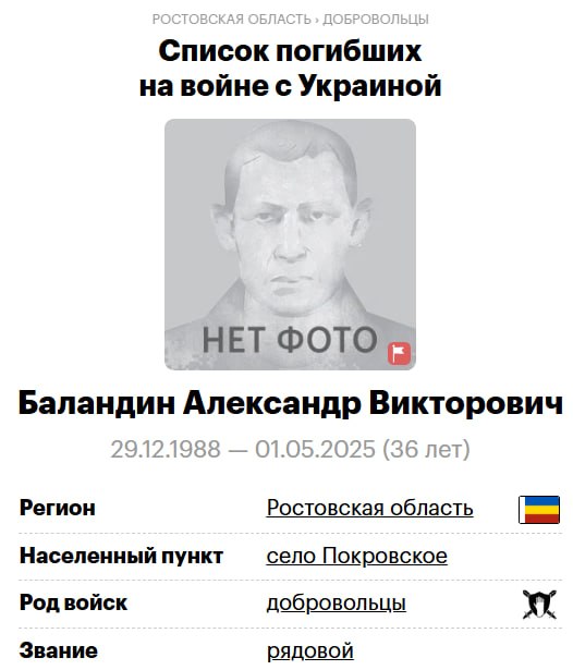 Баландин Александр Викторович