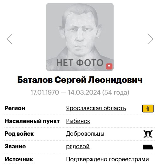 Баталов Сергей Леонидович