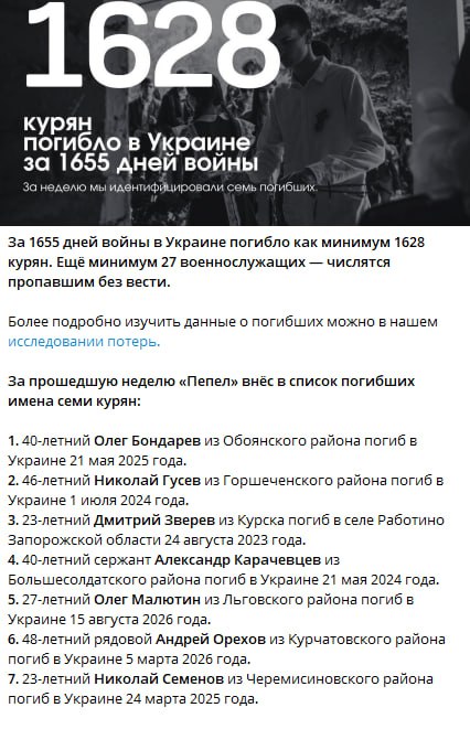 Гусев Николай Владимирович