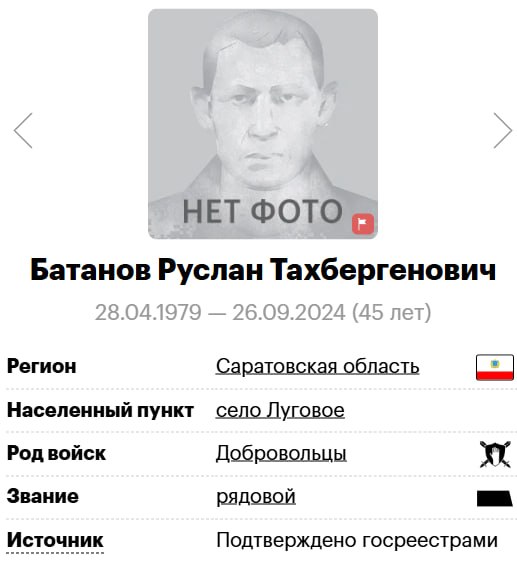 Батанов Руслан Тахбергенович