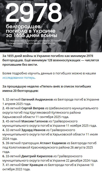 Гапонов Максим Владимирович