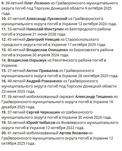 Лозенко Олег Юрьевич