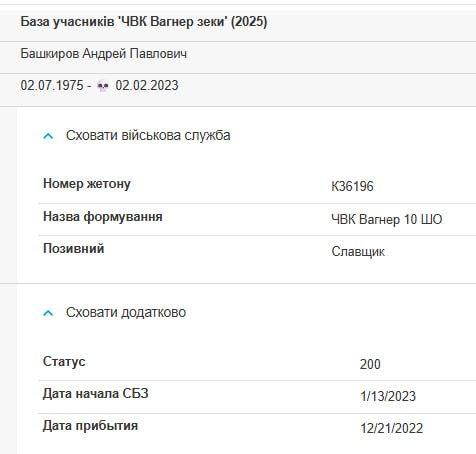 Башкиров Андрей Павлович