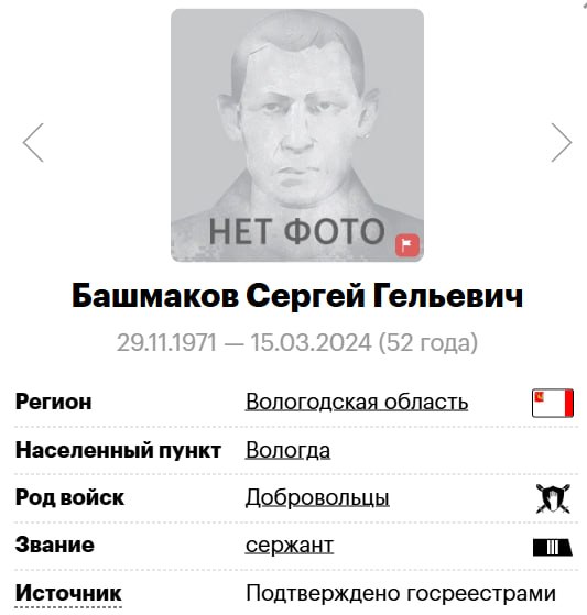 Башмаков Сергей Гельевич