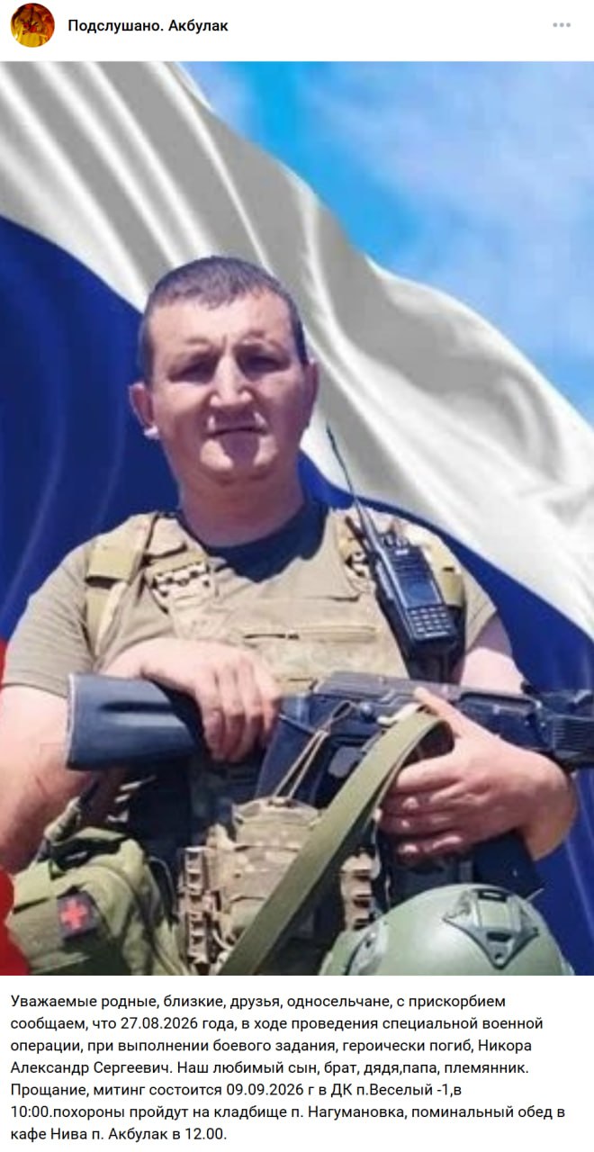 Никора Александр Сергеевич