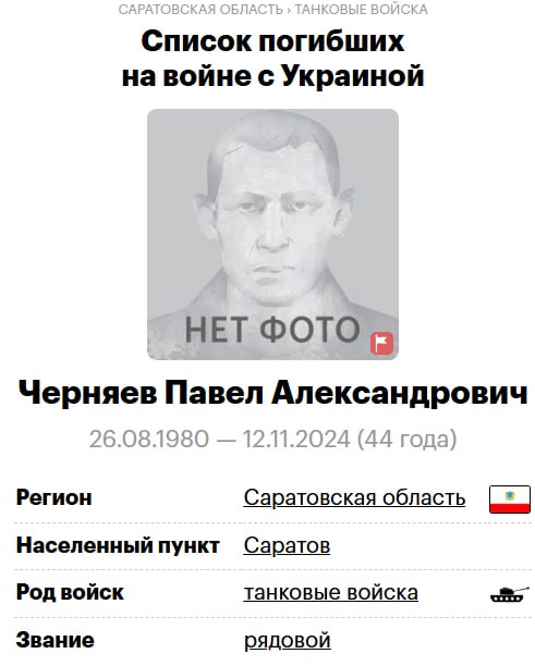 Черняев Павел Александрович