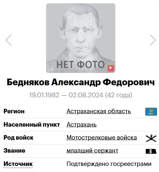 Бедняков Александр Федорович