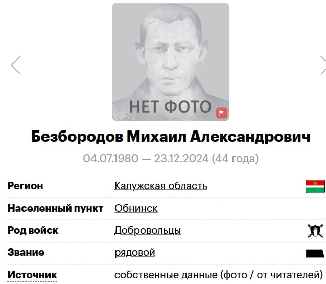 Безбородов Михаил Александрович