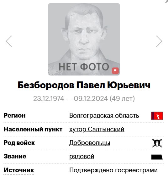 Безбородов Павел Юрьевич
