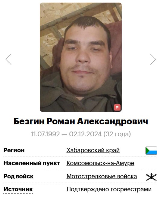 Безгин Роман Александрович