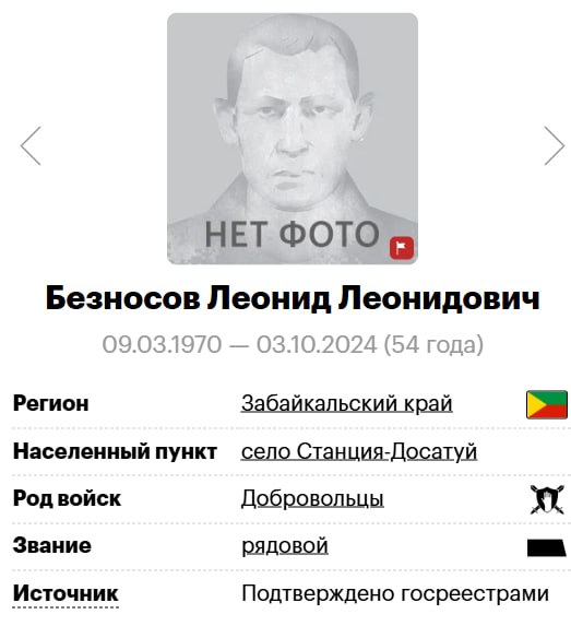 Безносов Леонид Леонидович