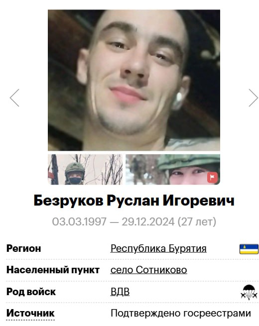 Безруков Руслан Игоревич