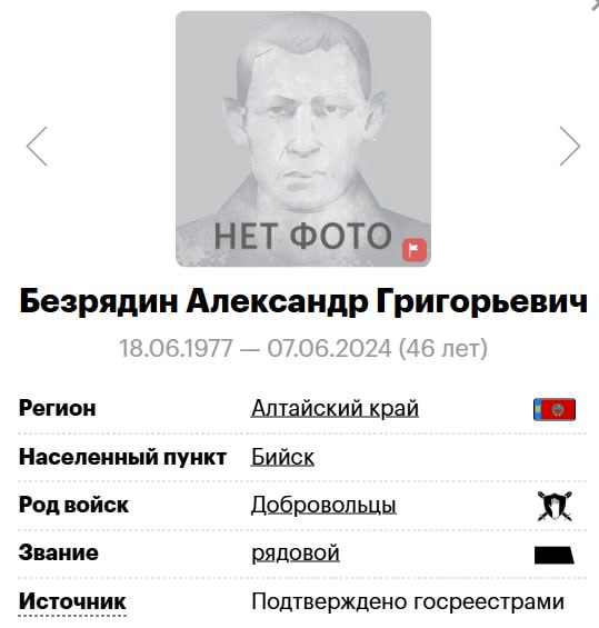 Безрядин Александр Григорьевич