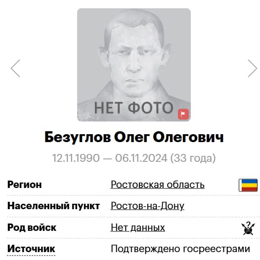 Безуглов Олег Олегович