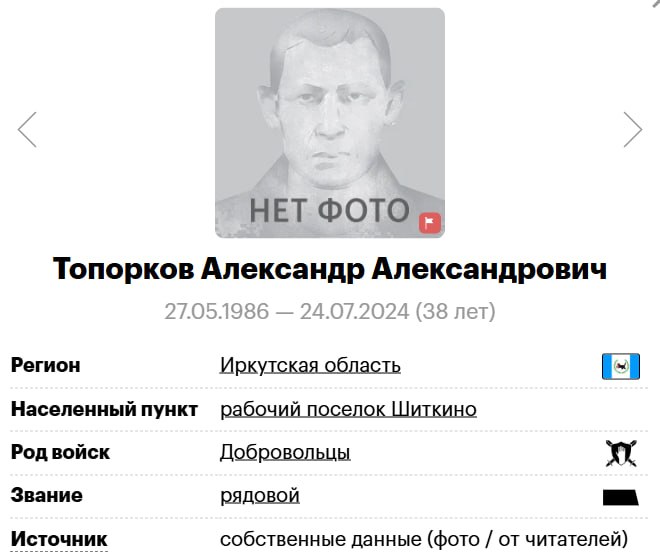 Топорков Александр Александрович
