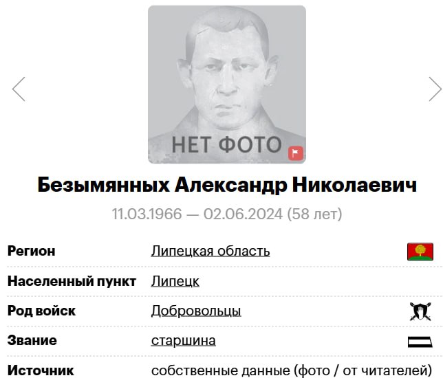Безымянных Александр Николаевич