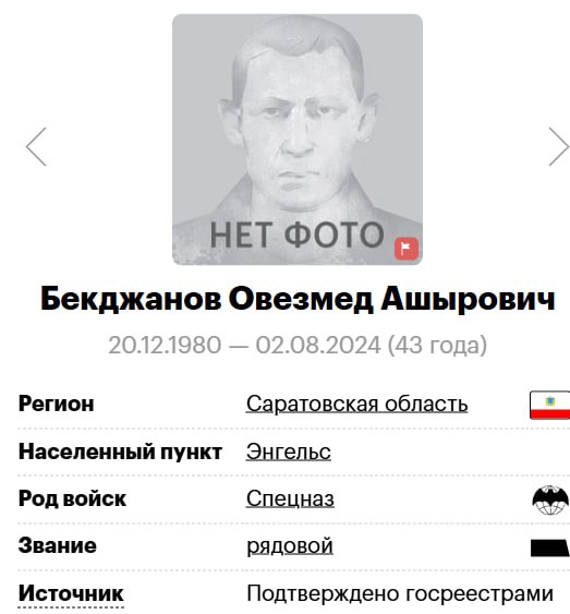 Бекджанов Овезмет Ашырович