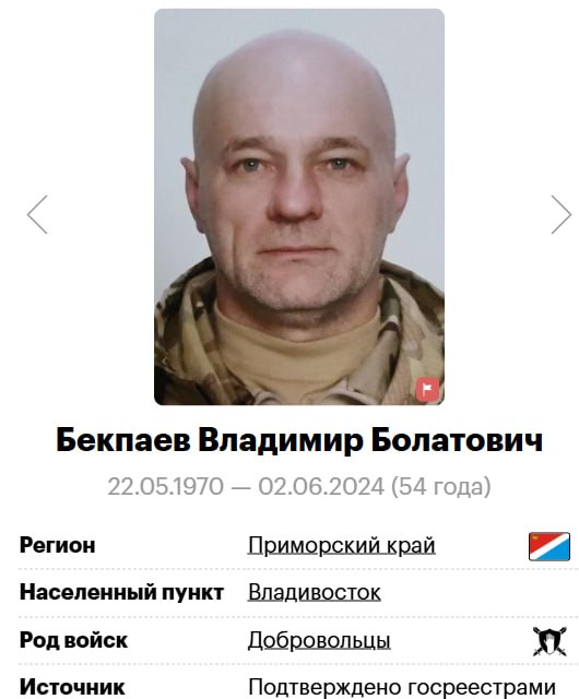 Бекпаев Владимир Болатович