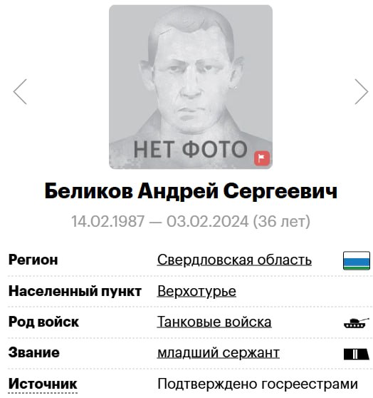 Беликов Андрей Сергеевич